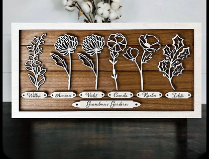 Birth Month Flower Wall Mount